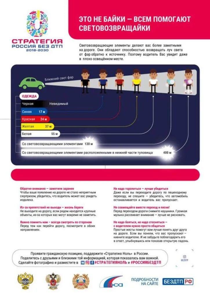 памятка для родителей светоотражающие элементы.jpg